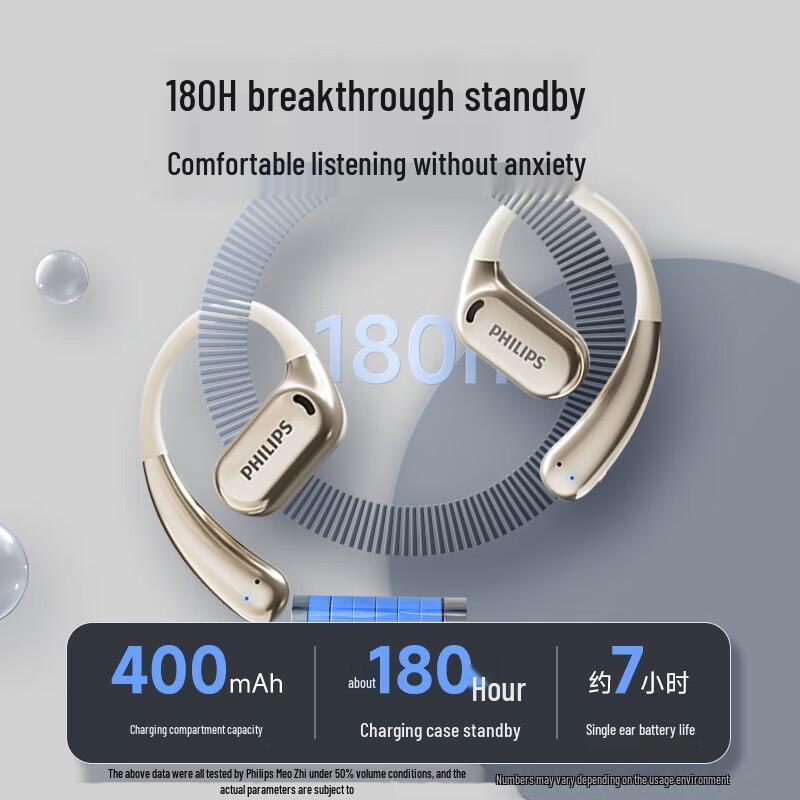 Philips Спортивные Bluetooth-наушники с открытым ухом и зажимом TAT3739