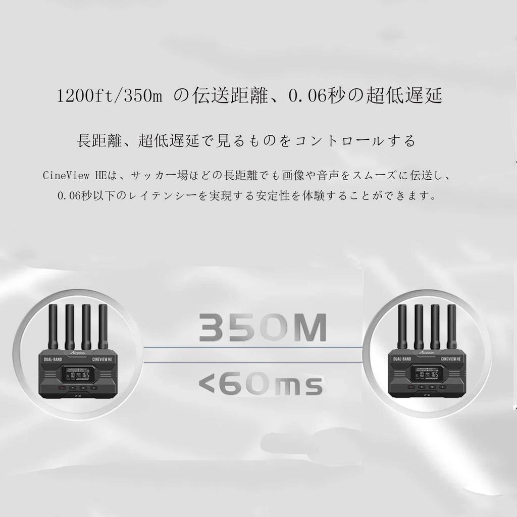 Беспроводная система передачи видеосигнала ACCSOON CineView HE, приемник, задержка передачи в несколько секунд, двухдиапазонная технология передачи 1080p 60 кадров в секунду