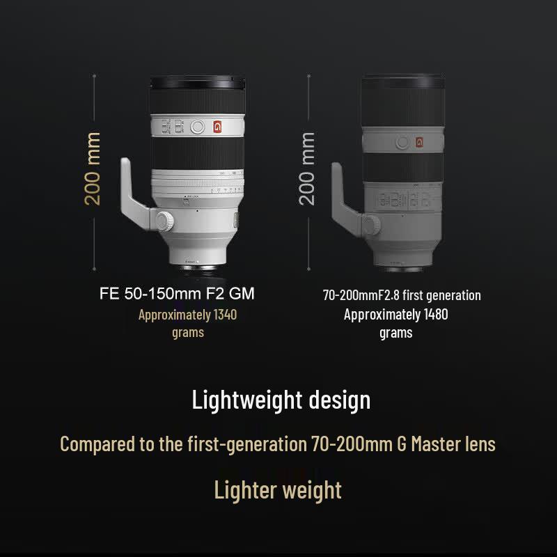 Sony FE 50-150mm F2 GM Полнокадровый телефото зум-объектив
