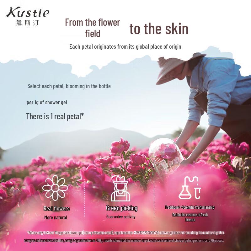 Kustie Cherry Blossom Shower Gel