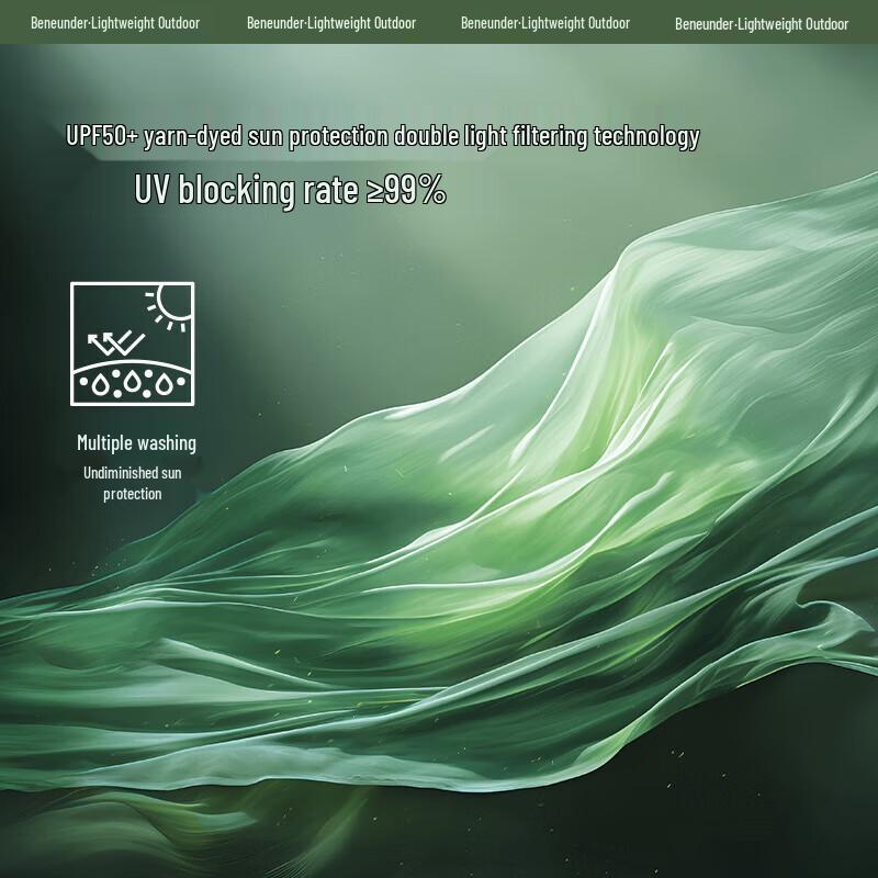 Bananaunder Full Face Cooling UV Protection Cycling Mask