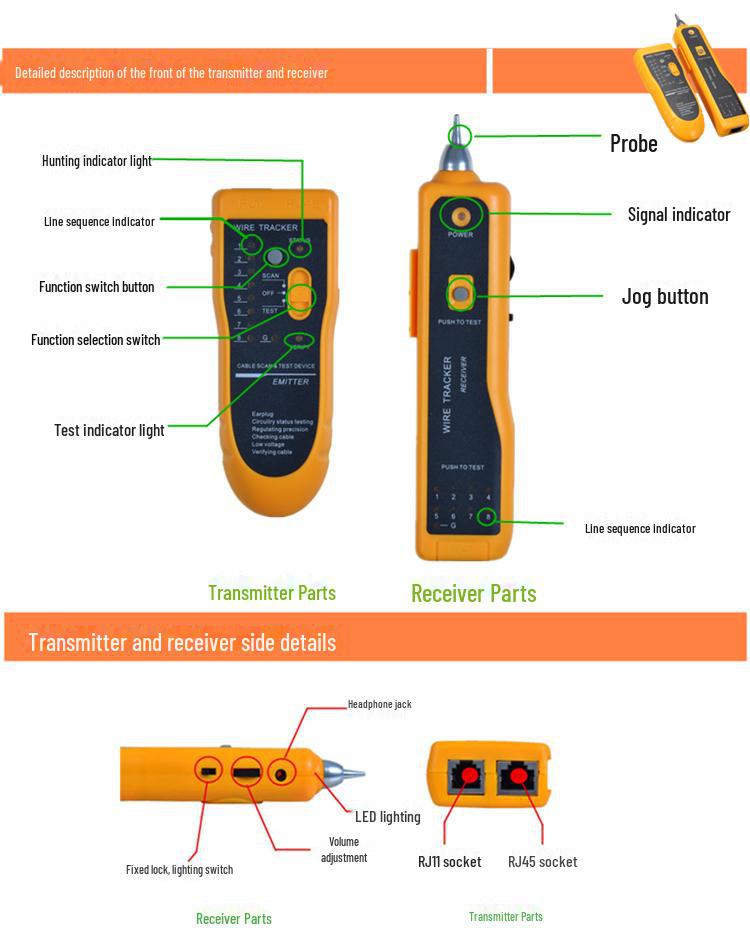 Многофункциональный сетевой кабельный тестер и искатель помехоустойчивых линий