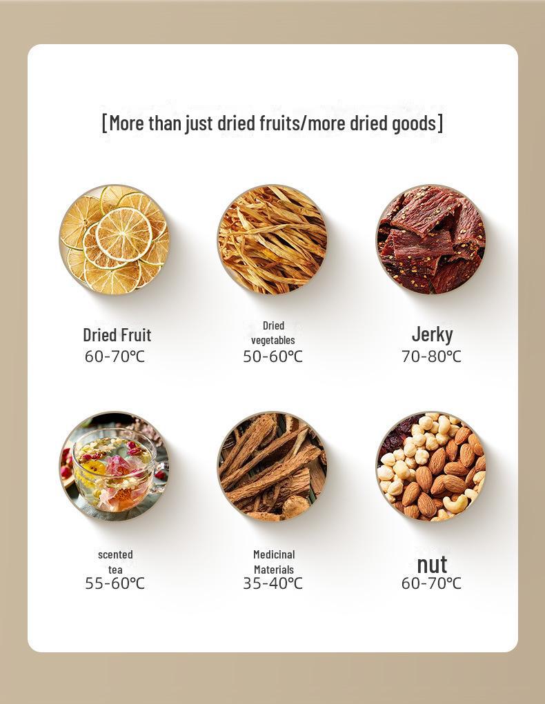 Компактный многослойный дегидратор для закусок — идеально подходит для сушки фруктов, мяса, трав и многого другого