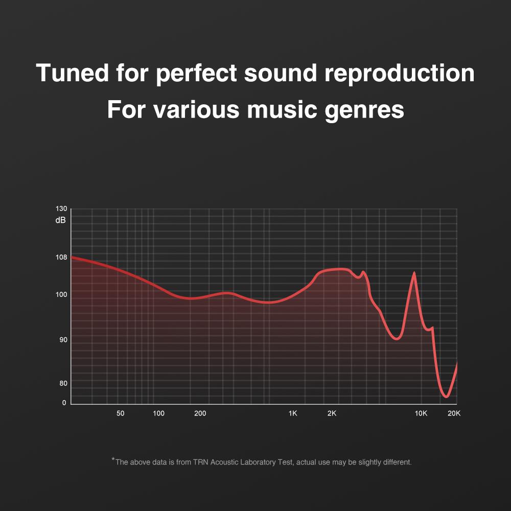 TRN V90S 5BA+1DD Metal Headset Hybrid HIFI Bass Earbuds In Ear Monitor Noise Earphone Noise Cancelling Earbuds Sport Headphone