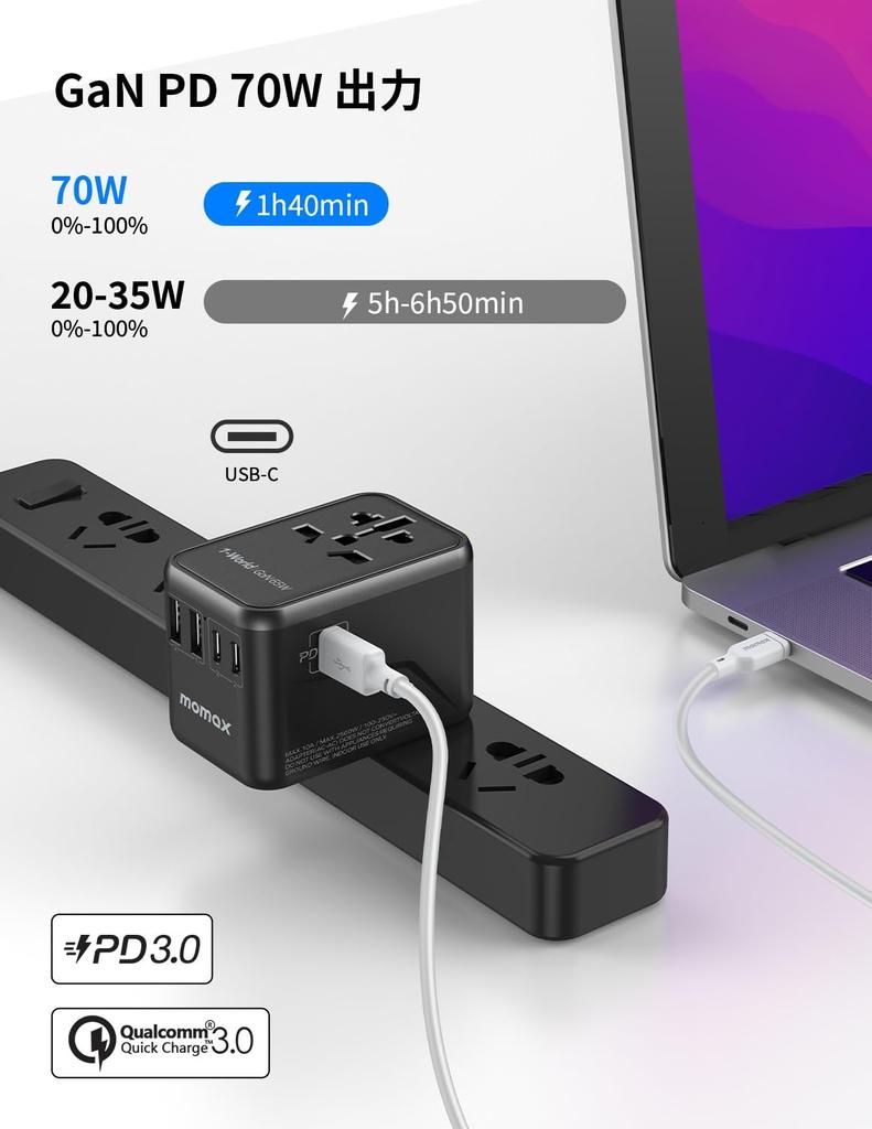 Быстрая розетка-преобразователь MOMAX PD 70W GaN для быстрой зарядки, розетка-преобразователь мощности для путешествий за границу, зарядка 6 устройств одновременно, розетка PD QC за рубежом