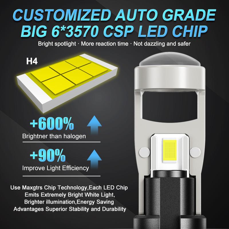 MAXGTRS 2x H4 Hi/Lo H7 Bi-LED Линза Проектора H11 9005 HB3 9006 HB4 Автомобильная Лампа Фары Canbus Lampada 6000K Мини Противотуманная Фара 12V LHD RHD