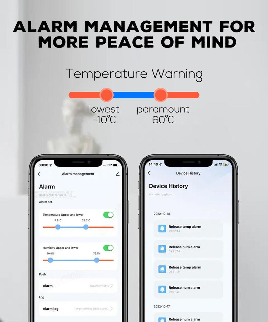 Tuya Wireless Smart WiFi Temperature and Humidity Sensor