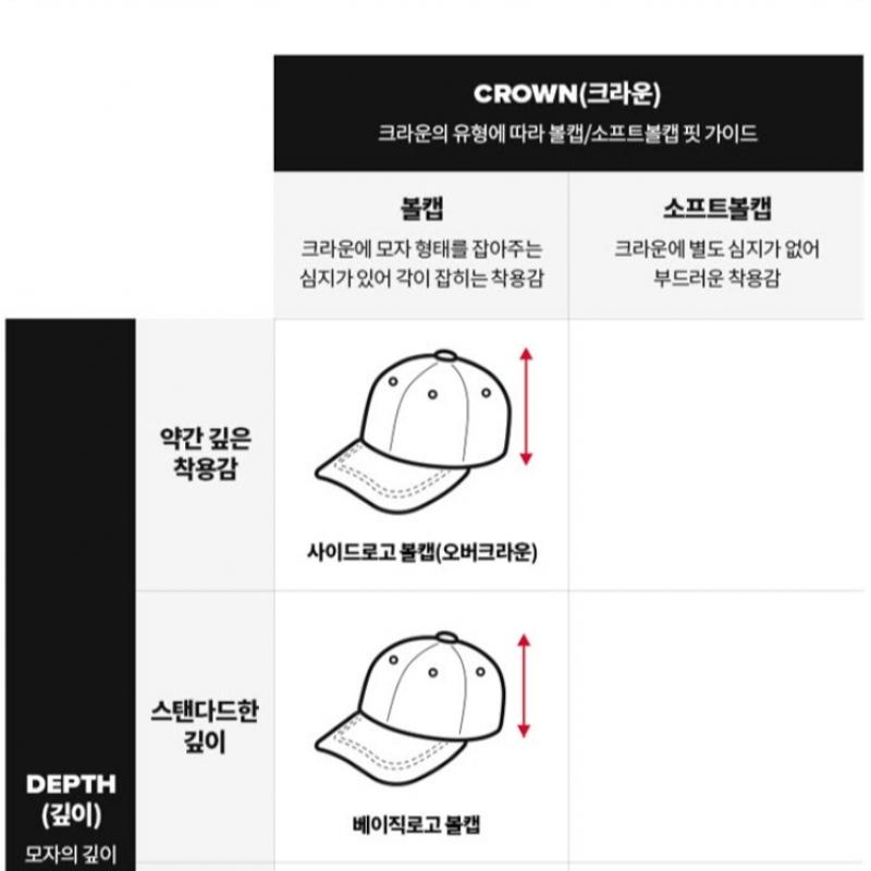 New Balance Круглая бейсболка с логотипом Nqj Nbgdess123 19 C 66