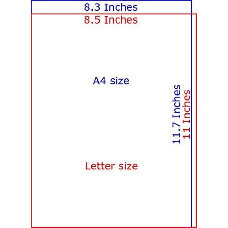 Great Premium Quality Photo Glossy White Paper 8.3"x11.7" A4 Size 20 sheets weight 230gsm. Dries Quickly Excellent Price Much better finish colors