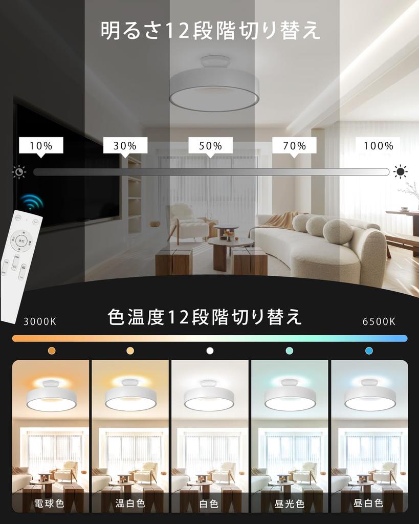 Потолок непрямого света 8 татами 36 Вт светодиодное освещение 12 диммирование пульт дистанционного управления ночное выключение светодиодный потолок Энергосберегающий простой потолок Японский западный потолок Living