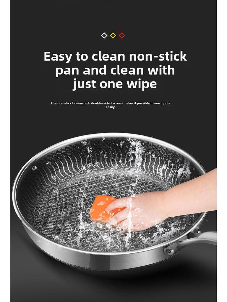 316 Stainless Steel Non-Stick Frying Pan for Electric and Open Flame Stoves, Less Smoke, Ideal for Cooking Steak.