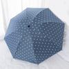 UV Protection Polka Dot Umbrella Black Coated Dual Use Umbrella Automatic Umbrella  Outdoor