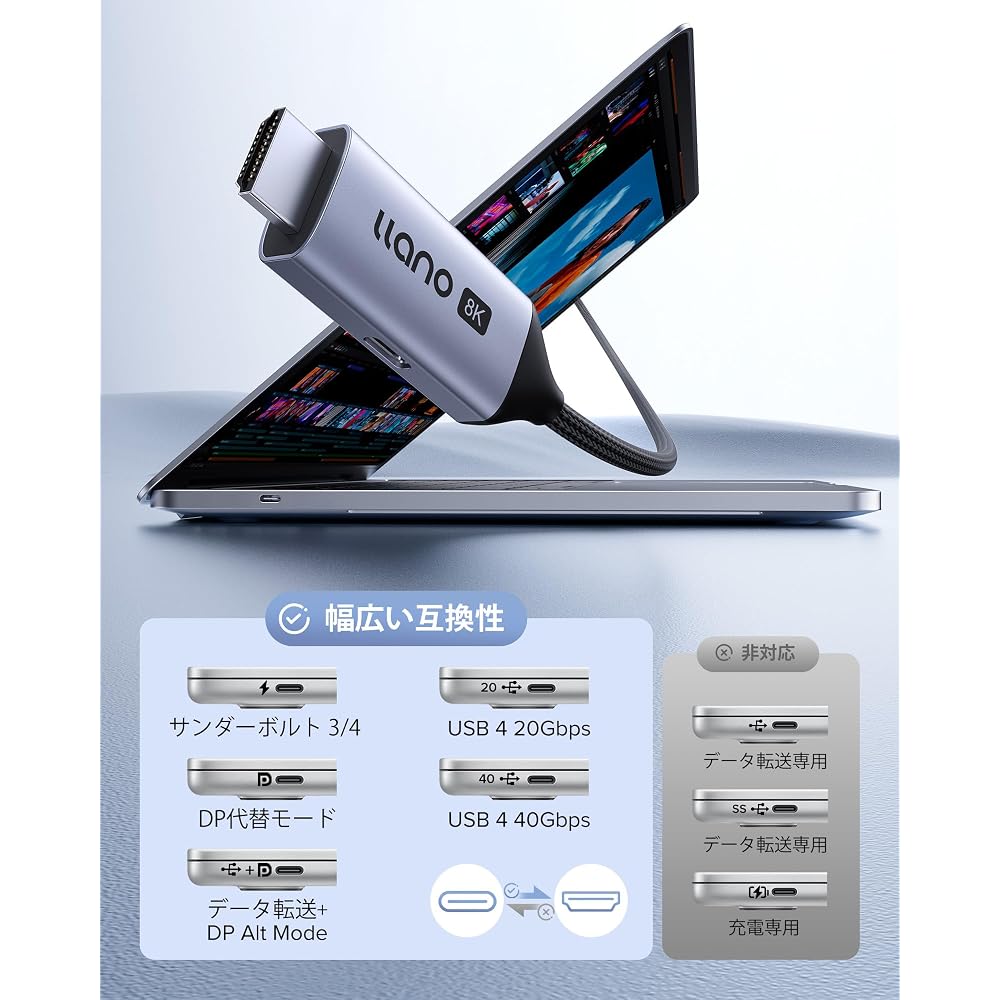 Llano 8K USB-C на HDMI Кабель-адаптер [Новый дизайн 2-в-1 2026 года] Thunderbolt с портом быстрой зарядки PD 100 Вт, Прочный нейлоновый кабель, 8K@60 Гц / 4K@240 Гц