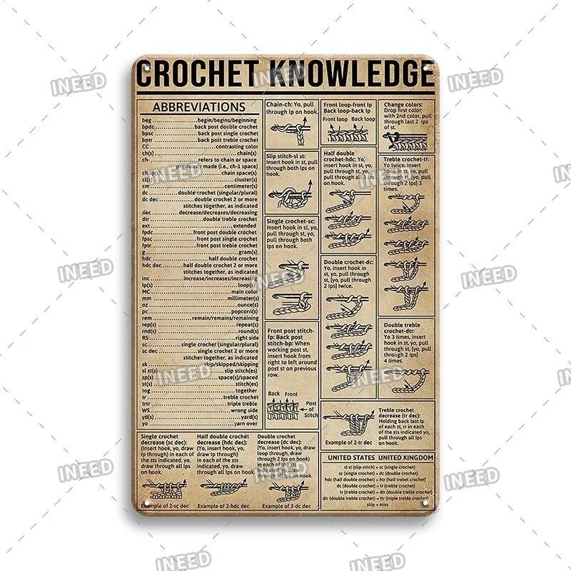 Оловянный знак Знание стоматолога Колли винтажная доска художественный плакат для стоматологического кабинета фитнес-клуба офиса ванная комната Настенный декор подарок