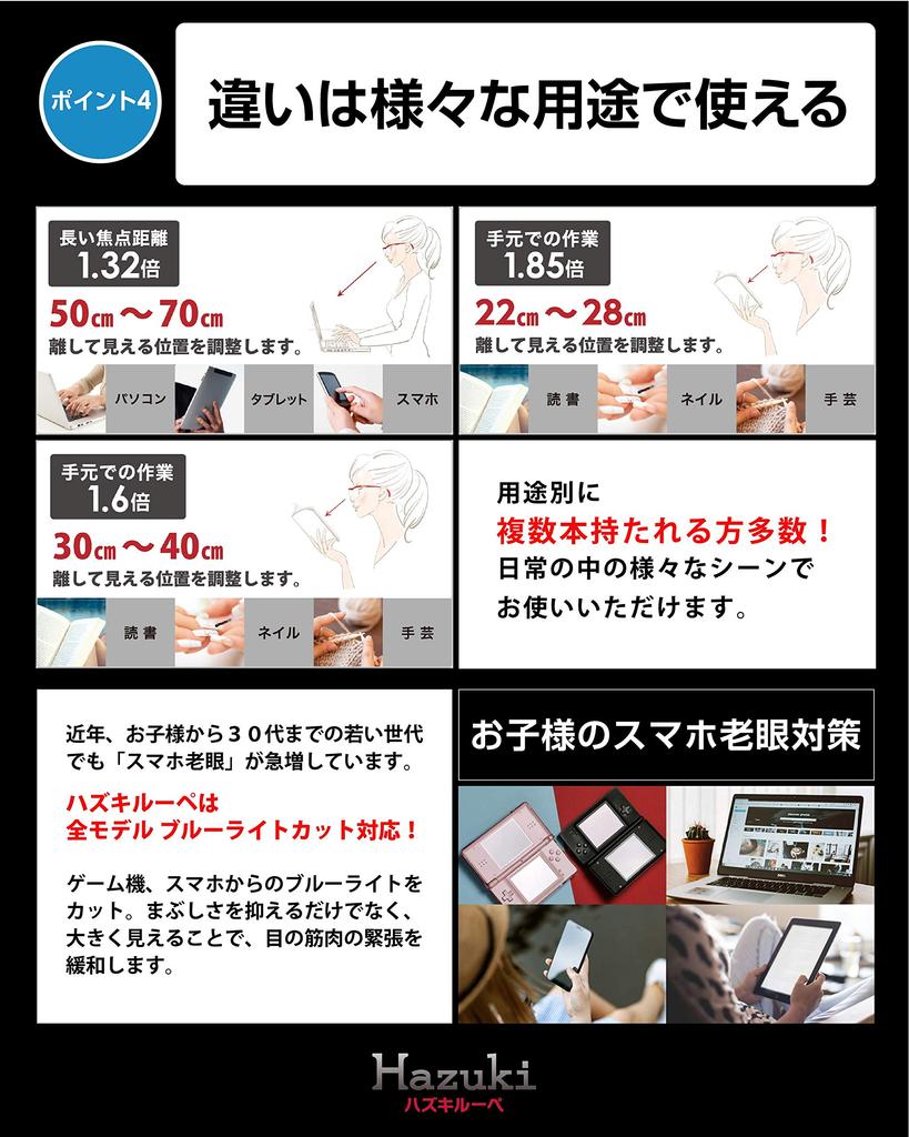 Hazuki Hazuki Loupe Direct Store Official Store Limited Magnification Exchange Guarantee Large Clear Lens Titanium Color Hazuki Magnifying Glass Loupe