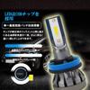 E Auto Fan LED Headlight MINI6 H1 Ultra Compact Cooling Fanless Type 12V 40W 8000 Lumen 6000K Set of 2 White