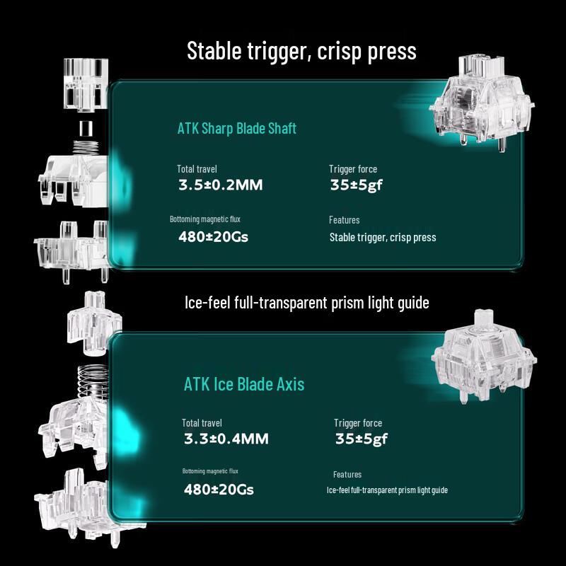 ATK RS7 Air 75% Проводная Магнитная Механическая Клавиатура