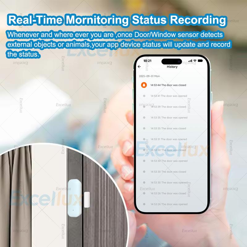 Smart ZigBee 3.0 Door And Window Sensor Smart Home Security Protection Door Open Closed Detector for Tuya Smart Or Zigbee2MQTT