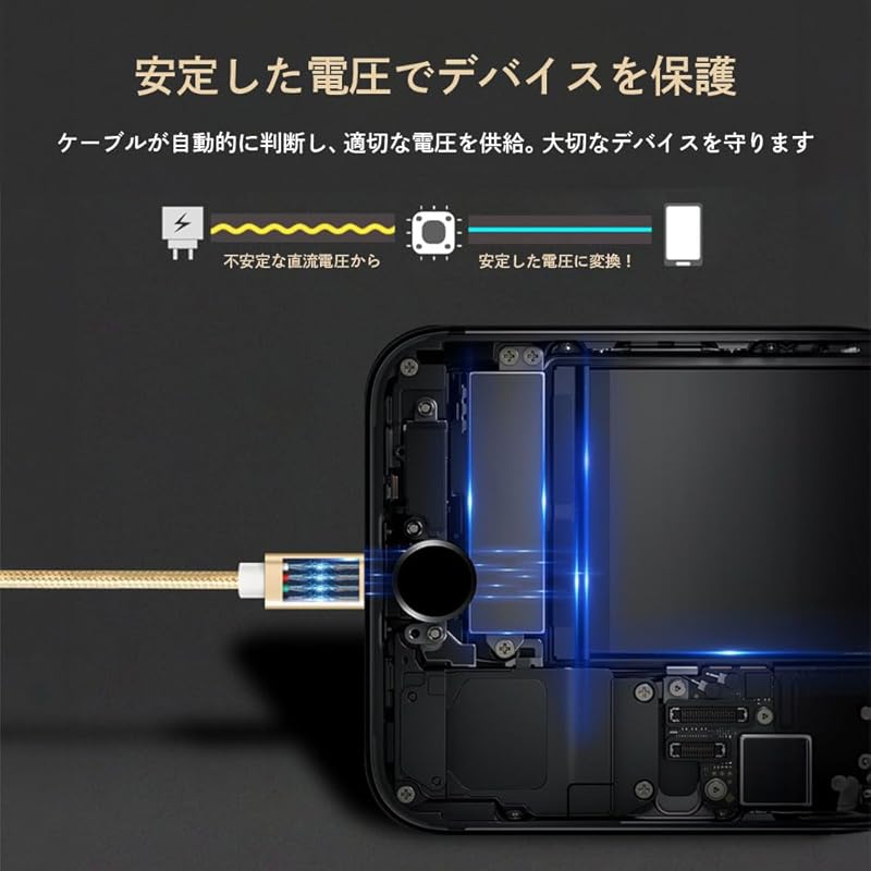 [End of the Edo Period] 3in1 Charging Cable USB Type-C 1.2m Gold Gold Cable Charging Cable 3in1 3 Units Ippon Sanyaku Type C iPhone15 USB-C Type C