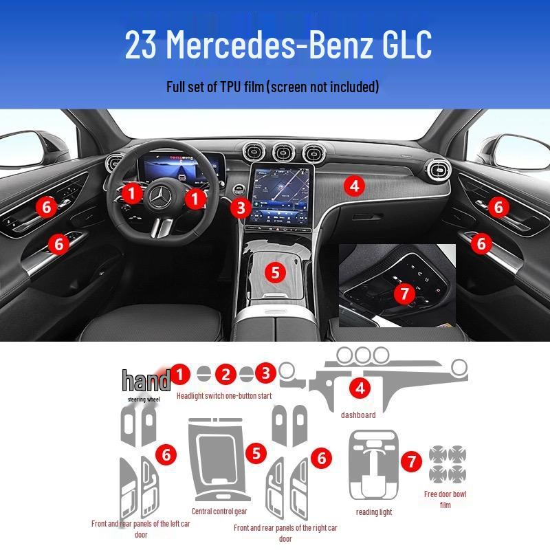Мягкая TPU пленка-защита экрана для 2025 Mercedes-Benz GLC300 - Центральная консоль и навигация