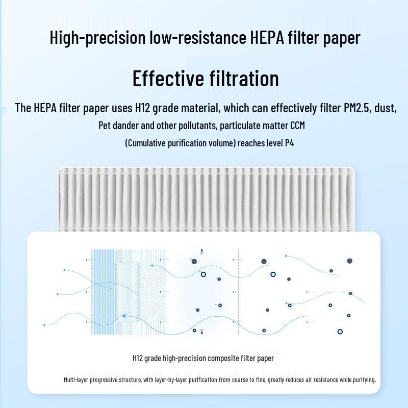 Совместимый HEPA и фильтр с активированным углем для очистителя воздуха Amway Atmosphere 101076CH