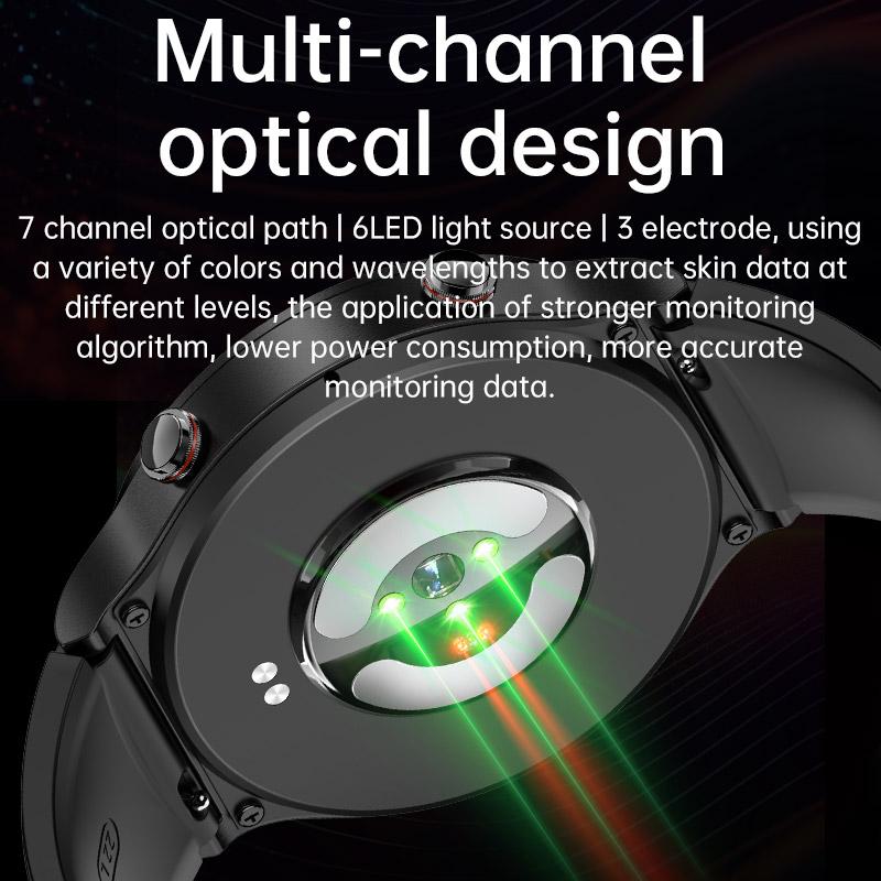 2025 Новые модернизированные 1,43-дюймовые Amoled HD смарт-часы с пульсометром, артериальным давлением, ЭКГ+ВСР, мониторингом здоровья, спортивными и фитнес-умными часами