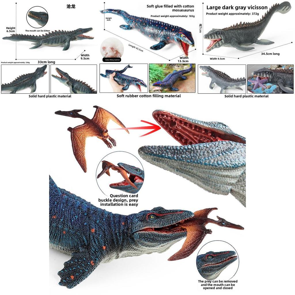 Mosasaurus Dinosaur Model Toy With Moving Jaw For Kids Educational Playroom Gift