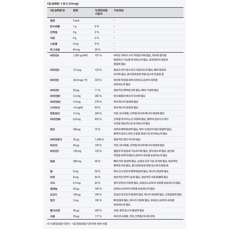 Centrum Silver Woman Multivitamin Mineral 75.7g + Centrum Silver Man Multivitamin Mineral 73.2g