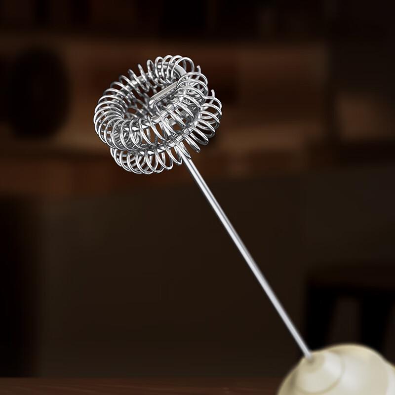 Электрический вспениватель молока Circle Joy