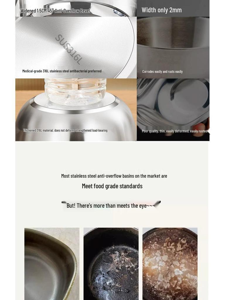 Food Grade 316 Stainless Steel Deep Round Bowl with Beveled Edge - Anti-overflow, Perfect for Soup and Rice