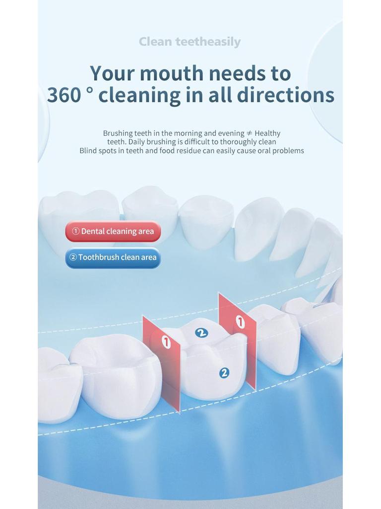 Международный электрический ирригатор для полости рта с большим резервуаром для воды — очиститель полости рта, зубная нить и ополаскиватель для улучшенного ухода за полостью рта