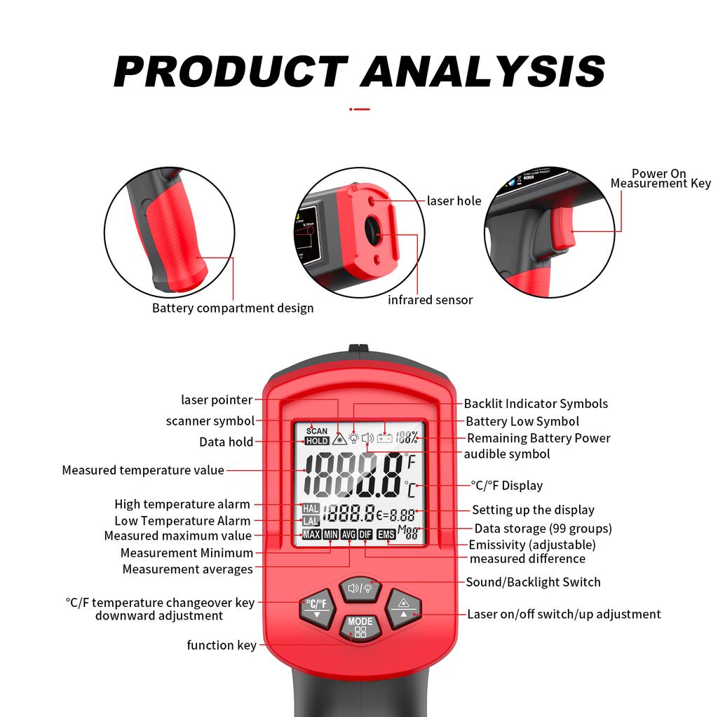 Новый улучшенный цифровой инфракрасный термометр -50~600/800/1200/1400/1650 градусов Двойной лазер Бесконтактный термометр Пистолет-термометр