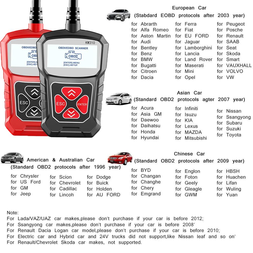 KONNWEI KW310 OBDII Автомобильные диагностические инструменты автомобильный сканер OBDII анализатор двигателя считыватель кодов автомобиль CAN OBDII Scan Tool тестер