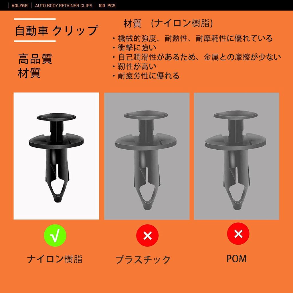 Autoam Bumper Clips, Trim Clips, 620 Pcs, 16 Types, Universal Automotive Fenders, Plastic Rivets,