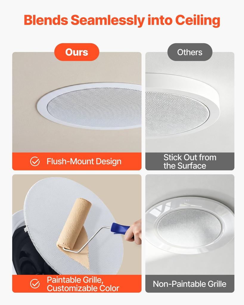 Bluetooth Ceiling Speakers, 165.1 mm, In Ceiling & In-Wall Speaker System with Amplifier, 2-Way, for Damp Humid Placement, Home Theater, Covered