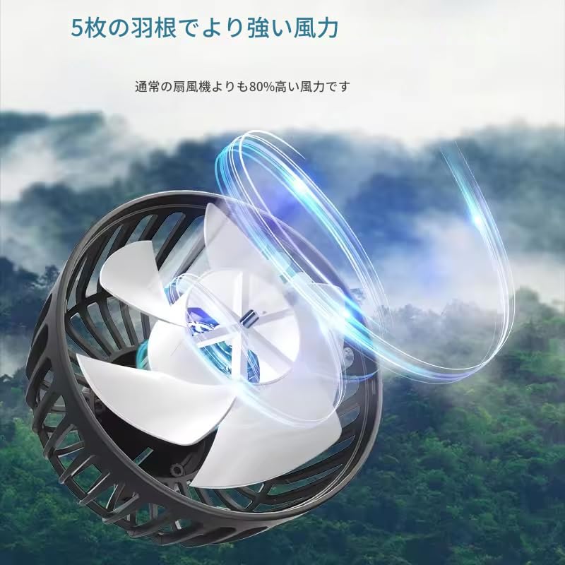 Zmart Охлаждающий вентилятор на спинку сиденья автомобиля с 3 регулируемыми потоками воздуха, двойной USB, шейный, автомобильный, удобный, для автомобиля, компактного автомобиля, настройки вентиляции, для головы, 360 градусов