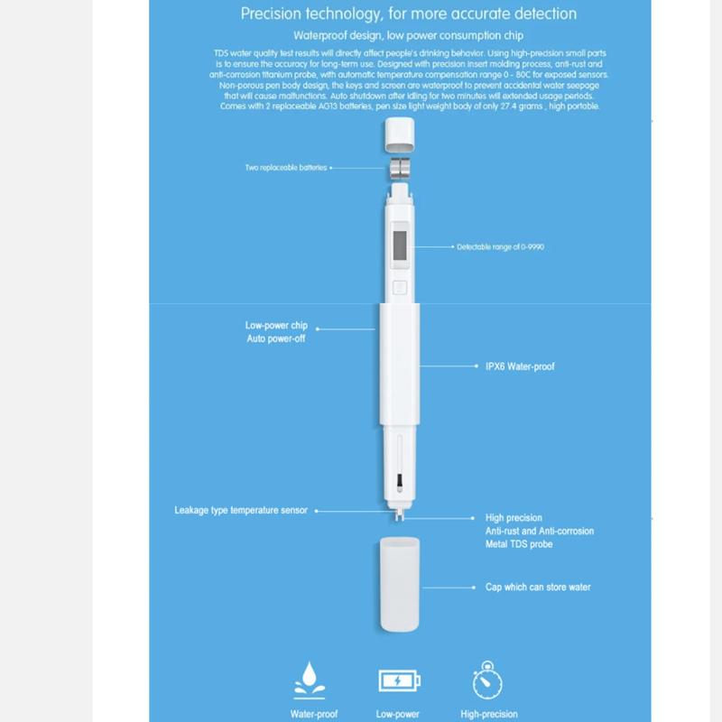 Accurate Original Xiaomi Mijia TDS Meter Water Tester Quality Purity Portable Detection TDS Test Smart Meter Digital