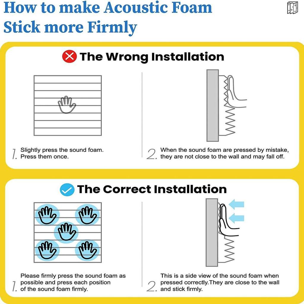 12 шт./упак. улучшенная 12"x12"x1" самоклеящаяся акустическая пена клиновидная панель плитка студийная звуковая пена настенная накладка звукоизоляционная обработка комнаты