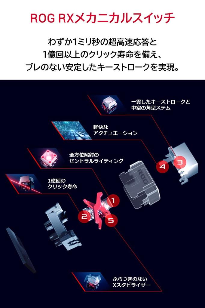 Игровая клавиатура ASUS ROG Strix Scope RX TKL Wireless Deluxe RX Mechanical Wrist (Беспроводная связь/переключатель ROG/Bluetooth 2,4 ГГц/магнитная подставка/FPS)