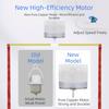 Bladeless Design Fly Repellent Quiet Function USB Fan Universal Fly Guard Fan  Cafeteria
