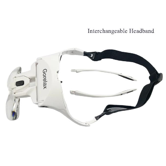 Magnifier Glasses With LED Light, Headband Illumination Magnifier Loupe With 5 Lens, Magnifying Glass for Reading Repair Craft