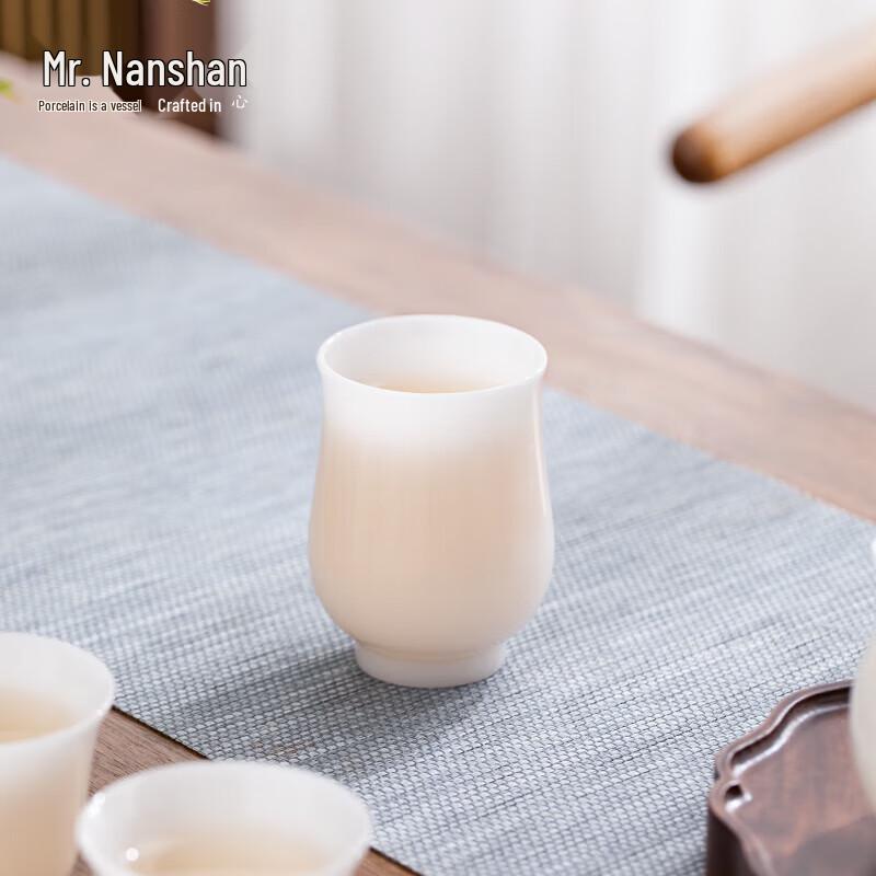 Nanshan Ceramic Dragon Egg Master Tea Cup