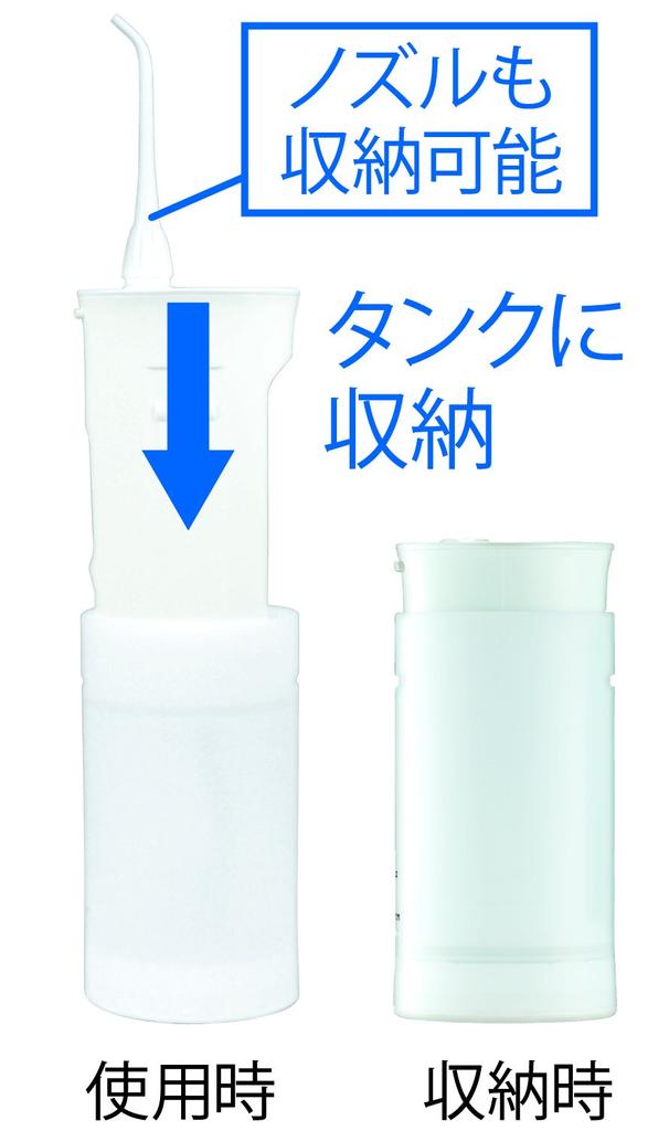 Panasonic Оральный ирригатор Jet Washer Dolts White EW-DJ10-W