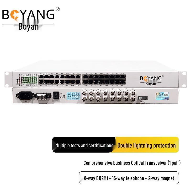 Boyang Интегрированный многосервисный оптический трансивер