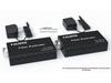 Оптический HDMI-удлинитель 20 км