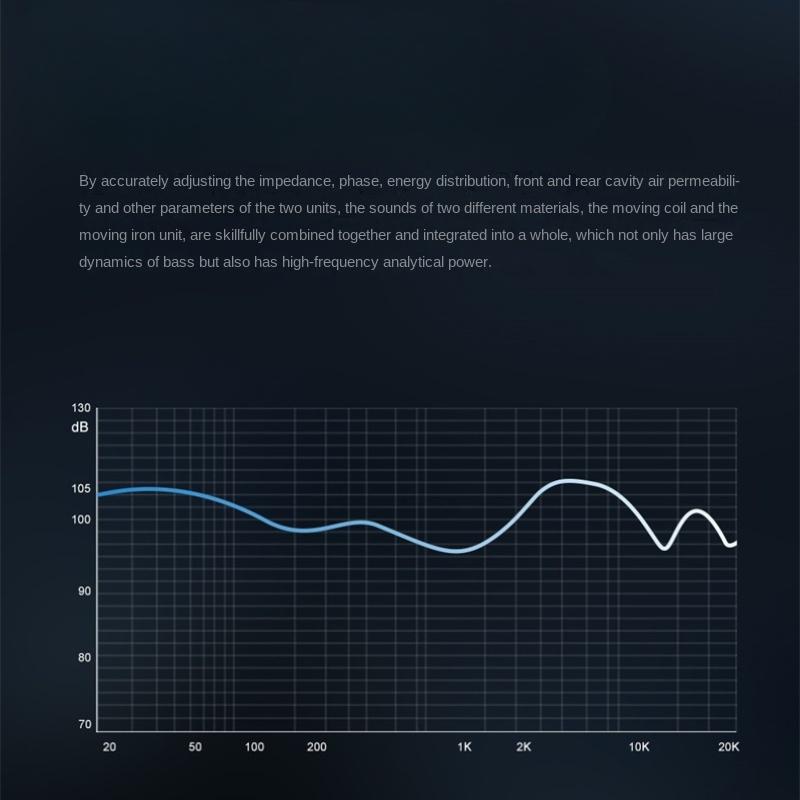 TRN TA1 Наушники-вкладыши Tower Circle Iron Bass MMCX Мобильные музыкальные бас-металлические наушники