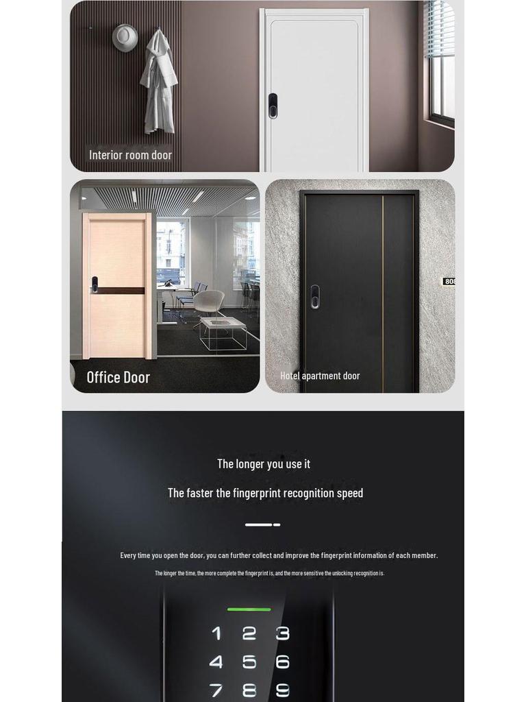 Американский интеллектуальный дверной замок со сканером отпечатков пальцев для комнат, офисов, квартир и отелей с шаровой ручкой и клавиатурой