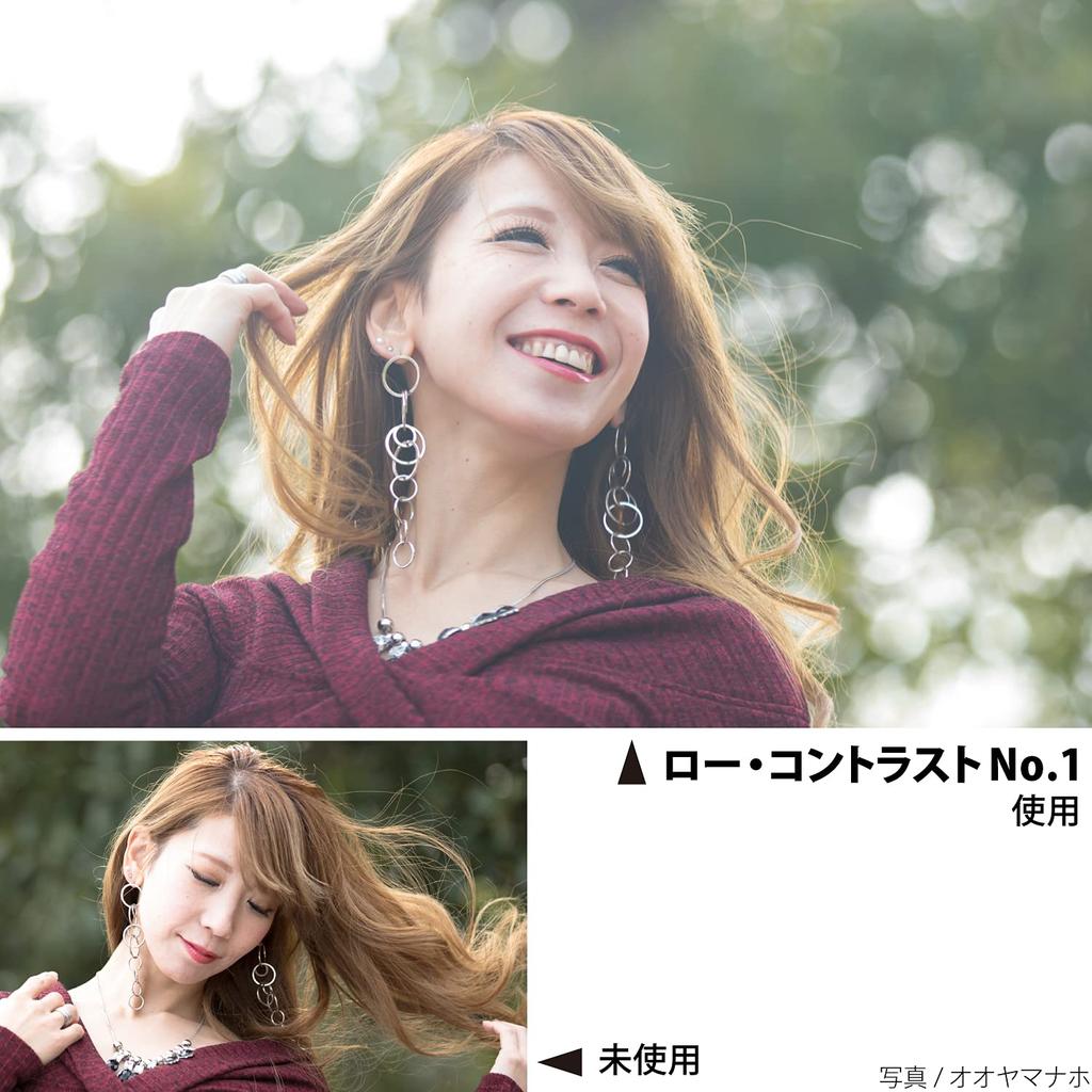 Kenko Объектив с низким контрастом для Soft 716274 Фильтр №1, 62 мм, Рендеринг,