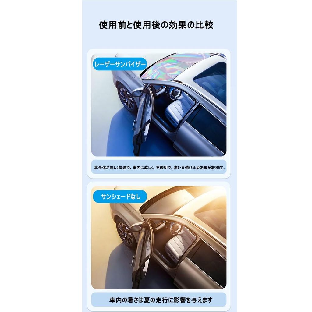 Солнцезащитный козырек для Honda Integra Type R ABA-DC5 Июль 2001 - Настоящее время Автомобиль Передний Нагрев