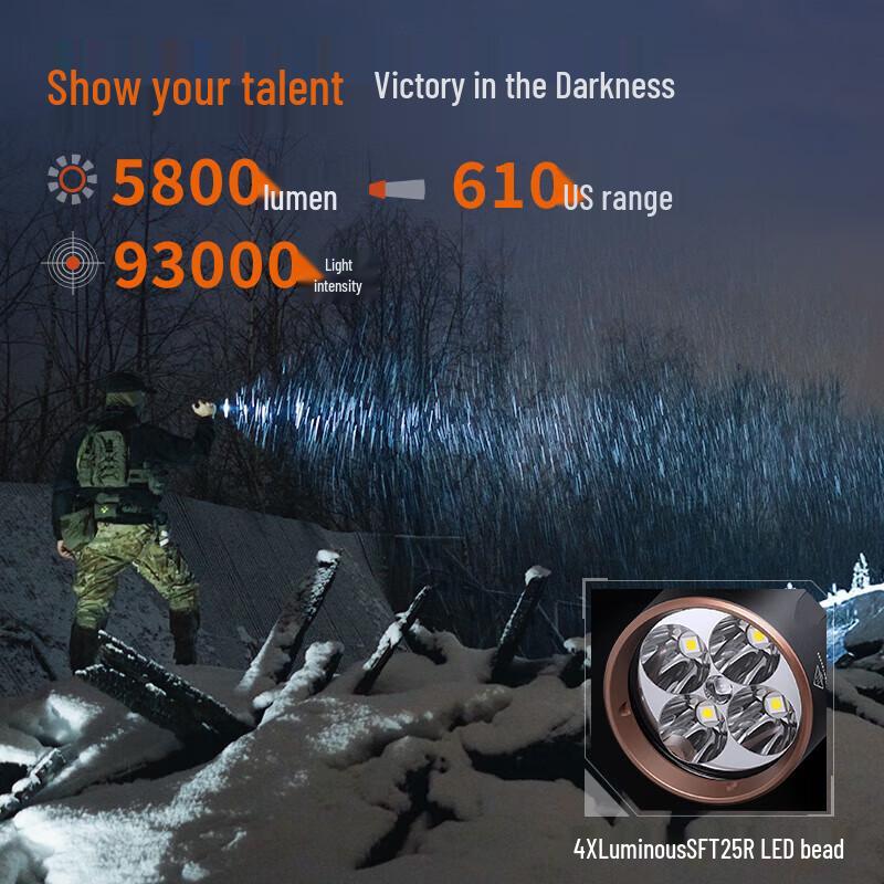 FENIX TK35R Tactical Flashlight